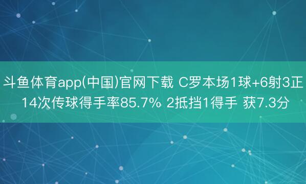 斗鱼体育app(中国)官网下载 C罗本场1球+6射3正 14次传球得手率85.7% 2抵挡1得手 获7.3分