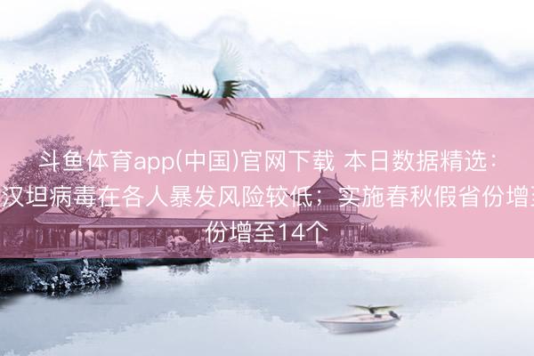 斗鱼体育app(中国)官网下载 本日数据精选：世卫称汉坦病毒在各人暴发风险较低；实施春秋假省份增至14个