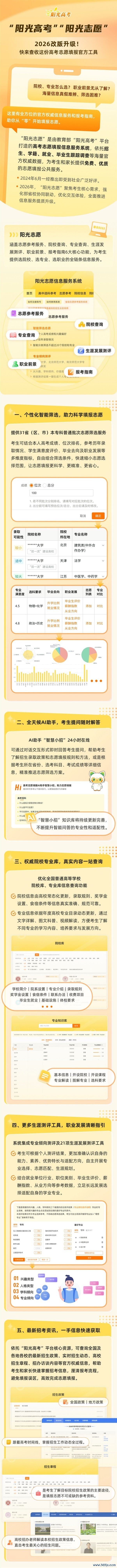 高考志愿填报官方用具全新升级：AI助手24小时在线 考生发问随时答